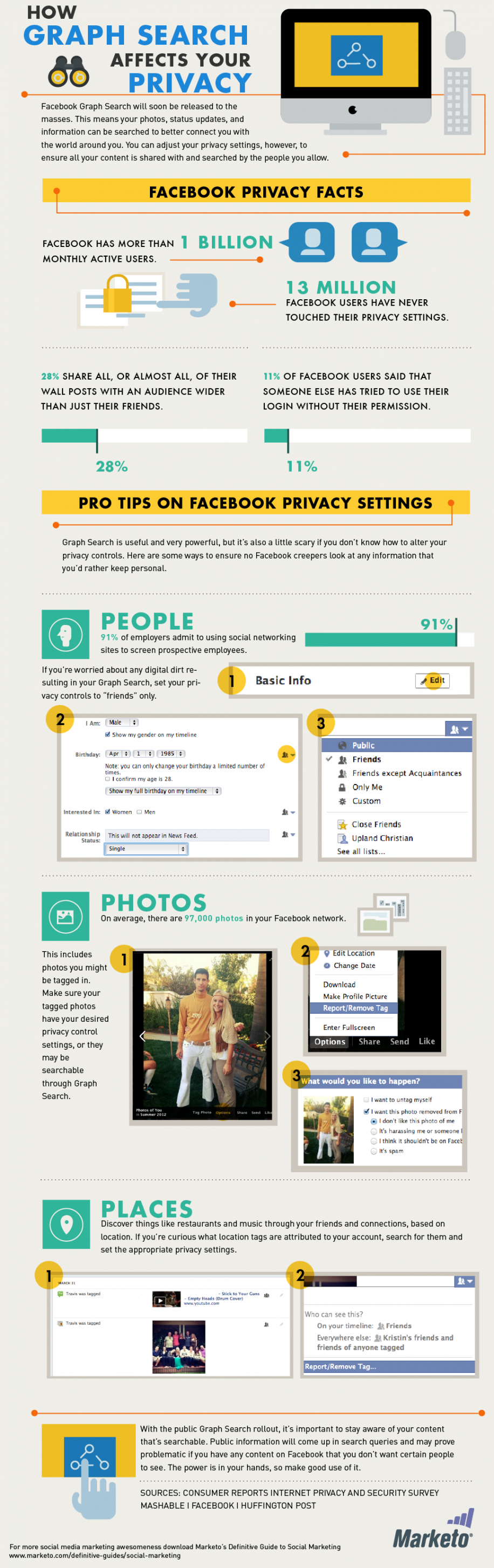 Facebook Graph Search Privacy