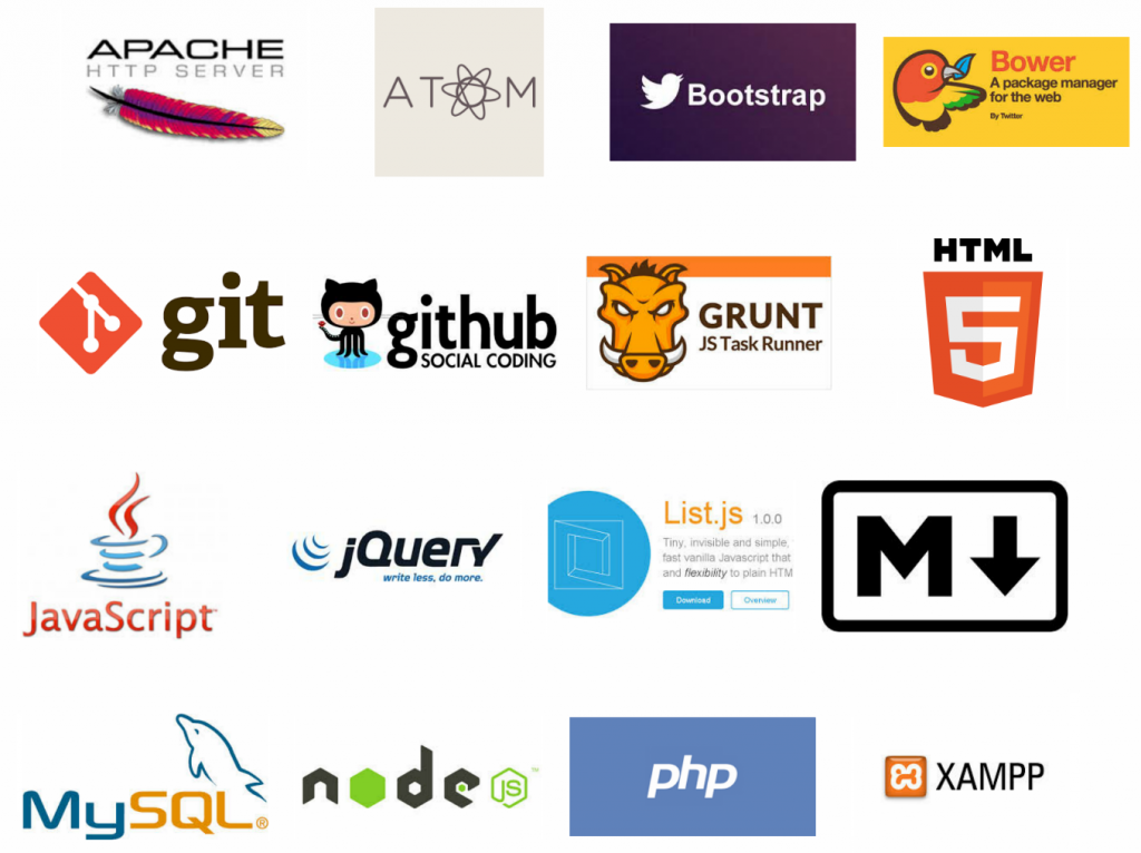 Web Technologies