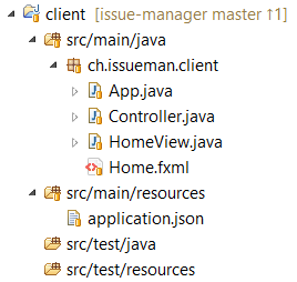 Client Eclipse Filestructure
